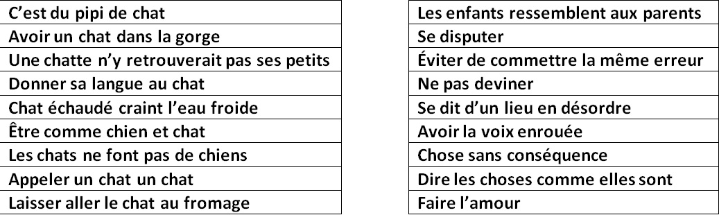 Traduction : pipi - Dictionnaire franais-anglais Larousse